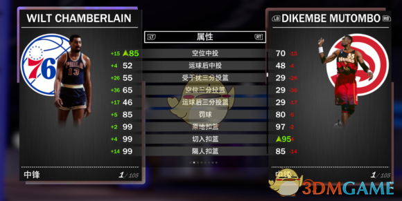 nba粉丝中投为什么有奖金(《NBA 2K19》梦幻球队全钻卡详解)