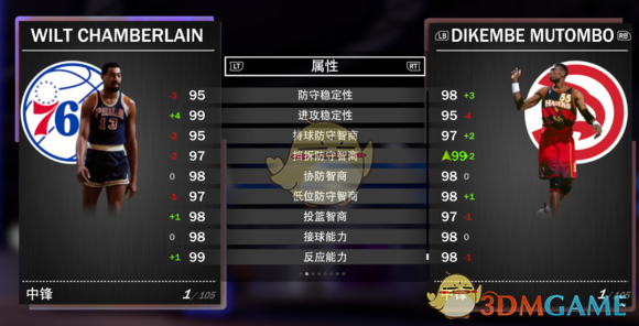 nba粉丝中投为什么有奖金(《NBA 2K19》梦幻球队全钻卡详解)