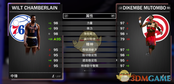 nba粉丝中投为什么有奖金(《NBA 2K19》梦幻球队全钻卡详解)