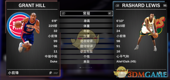 nba粉丝中投为什么有奖金(《NBA 2K19》梦幻球队全钻卡详解)