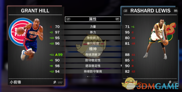 nba粉丝中投为什么有奖金(《NBA 2K19》梦幻球队全钻卡详解)