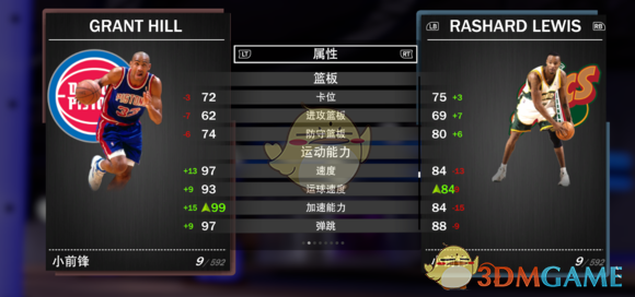 nba粉丝中投为什么有奖金(《NBA 2K19》梦幻球队全钻卡详解)