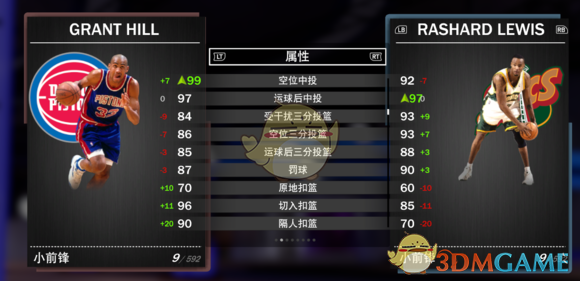 nba粉丝中投为什么有奖金(《NBA 2K19》梦幻球队全钻卡详解)