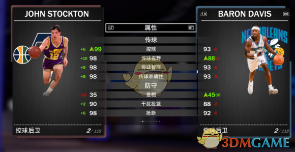 nba粉丝中投为什么有奖金(《NBA 2K19》梦幻球队全钻卡详解)