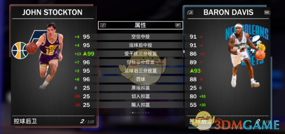 nba粉丝中投为什么有奖金(《NBA 2K19》梦幻球队全钻卡详解)