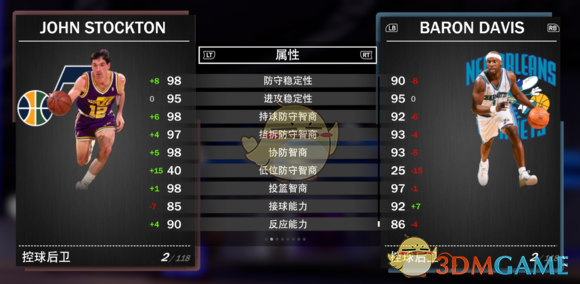 nba粉丝中投为什么有奖金(《NBA 2K19》梦幻球队全钻卡详解)