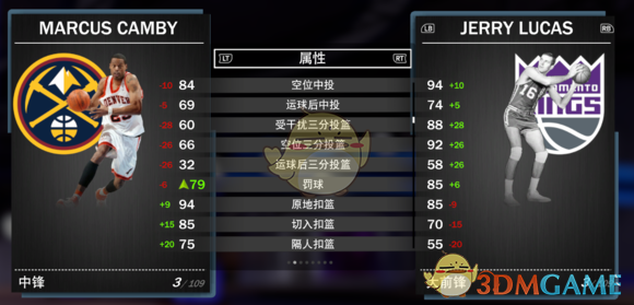 nba粉丝中投为什么有奖金(《NBA 2K19》梦幻球队全钻卡详解)