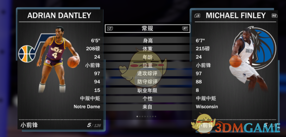 nba粉丝中投为什么有奖金(《NBA 2K19》梦幻球队全钻卡详解)