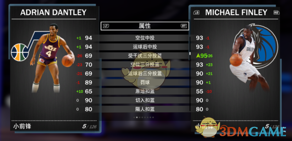 nba粉丝中投为什么有奖金(《NBA 2K19》梦幻球队全钻卡详解)