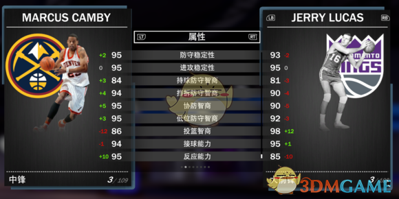 nba粉丝中投为什么有奖金(《NBA 2K19》梦幻球队全钻卡详解)