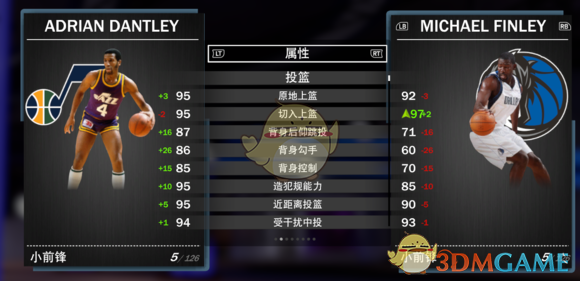 nba粉丝中投为什么有奖金(《NBA 2K19》梦幻球队全钻卡详解)