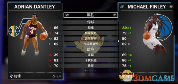 nba粉丝中投为什么有奖金(《NBA 2K19》梦幻球队全钻卡详解)