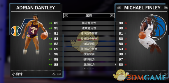 nba粉丝中投为什么有奖金(《NBA 2K19》梦幻球队全钻卡详解)