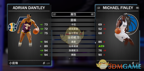 nba粉丝中投为什么有奖金(《NBA 2K19》梦幻球队全钻卡详解)