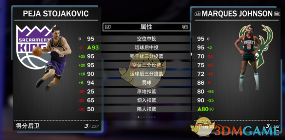 nba粉丝中投为什么有奖金(《NBA 2K19》梦幻球队全钻卡详解)