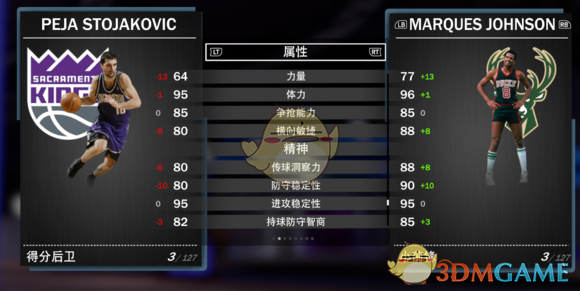 nba粉丝中投为什么有奖金(《NBA 2K19》梦幻球队全钻卡详解)