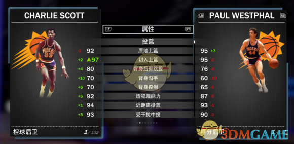 nba粉丝中投为什么有奖金(《NBA 2K19》梦幻球队全钻卡详解)