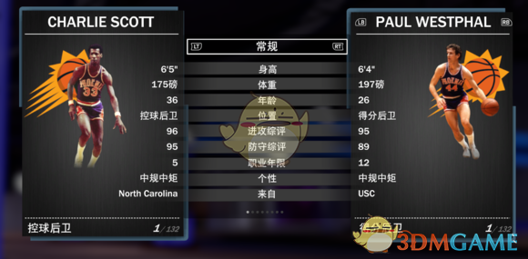 nba粉丝中投为什么有奖金(《NBA 2K19》梦幻球队全钻卡详解)