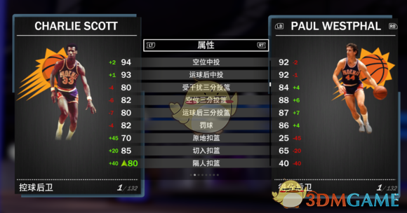 nba粉丝中投为什么有奖金(《NBA 2K19》梦幻球队全钻卡详解)