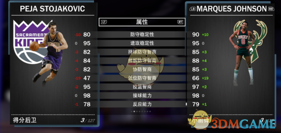 nba粉丝中投为什么有奖金(《NBA 2K19》梦幻球队全钻卡详解)