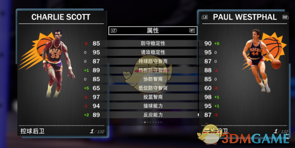 nba粉丝中投为什么有奖金(《NBA 2K19》梦幻球队全钻卡详解)