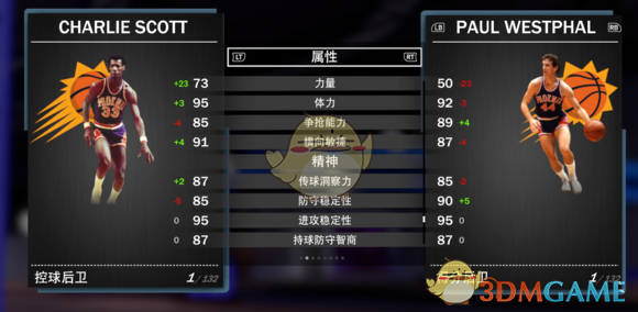 nba粉丝中投为什么有奖金(《NBA 2K19》梦幻球队全钻卡详解)