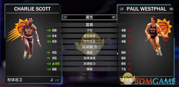 nba粉丝中投为什么有奖金(《NBA 2K19》梦幻球队全钻卡详解)