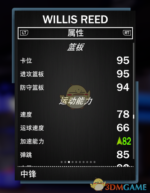 nba粉丝中投为什么有奖金(《NBA 2K19》梦幻球队全钻卡详解)