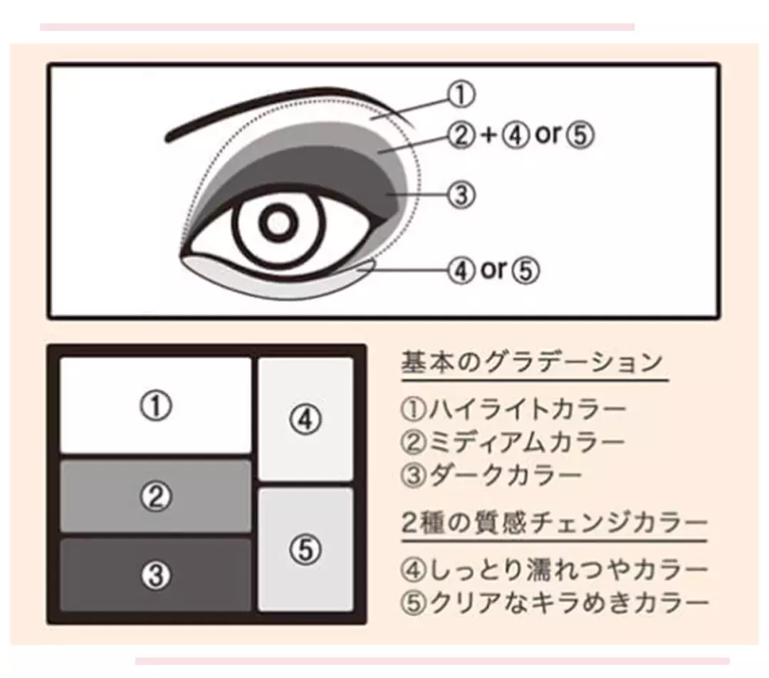 资生堂旗下の这个牌子 不知道就亏大了!