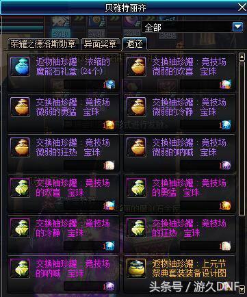 DNF帝国竞技场奖励详解 A套四等一的福音