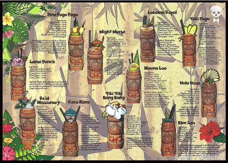 关于酒吧活动推荐/调酒师培训Chris董圆