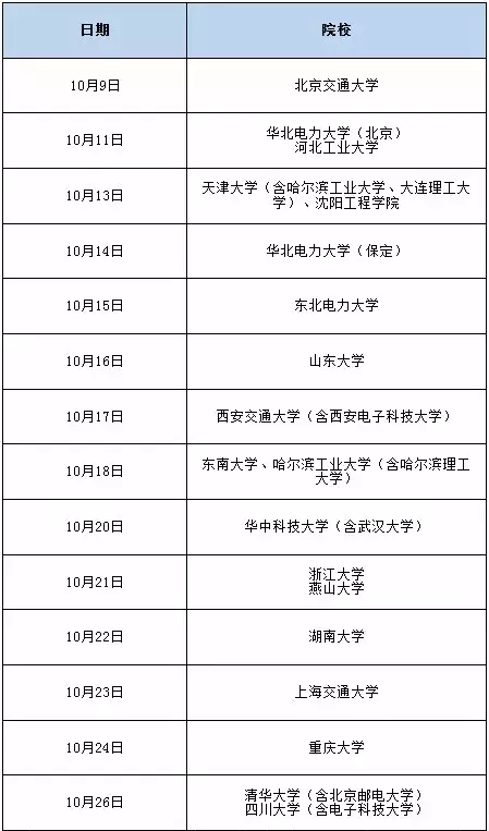 事业编+给房补！河北最新招聘岗位表来了，快报名！