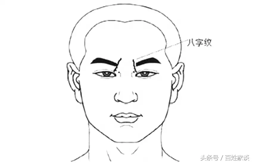 印堂之间的悬针纹,双雀纹,八字纹等分别代表了各种不同的意外的灾祸.
