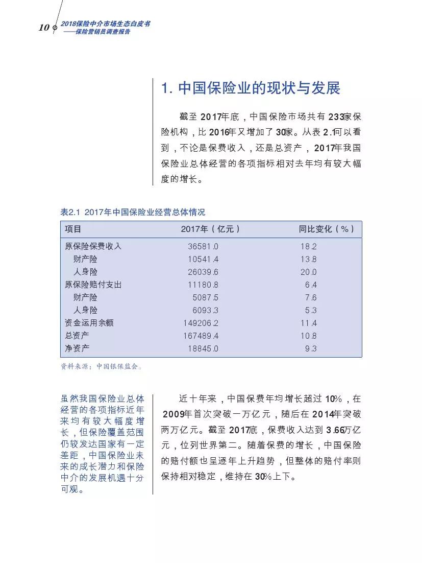 北大商学院发布中国保险营销员调查报告，你不一定了解的保险中介