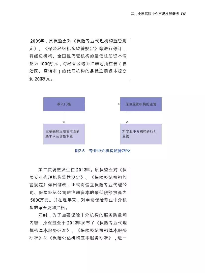 北大商学院发布中国保险营销员调查报告，你不一定了解的保险中介