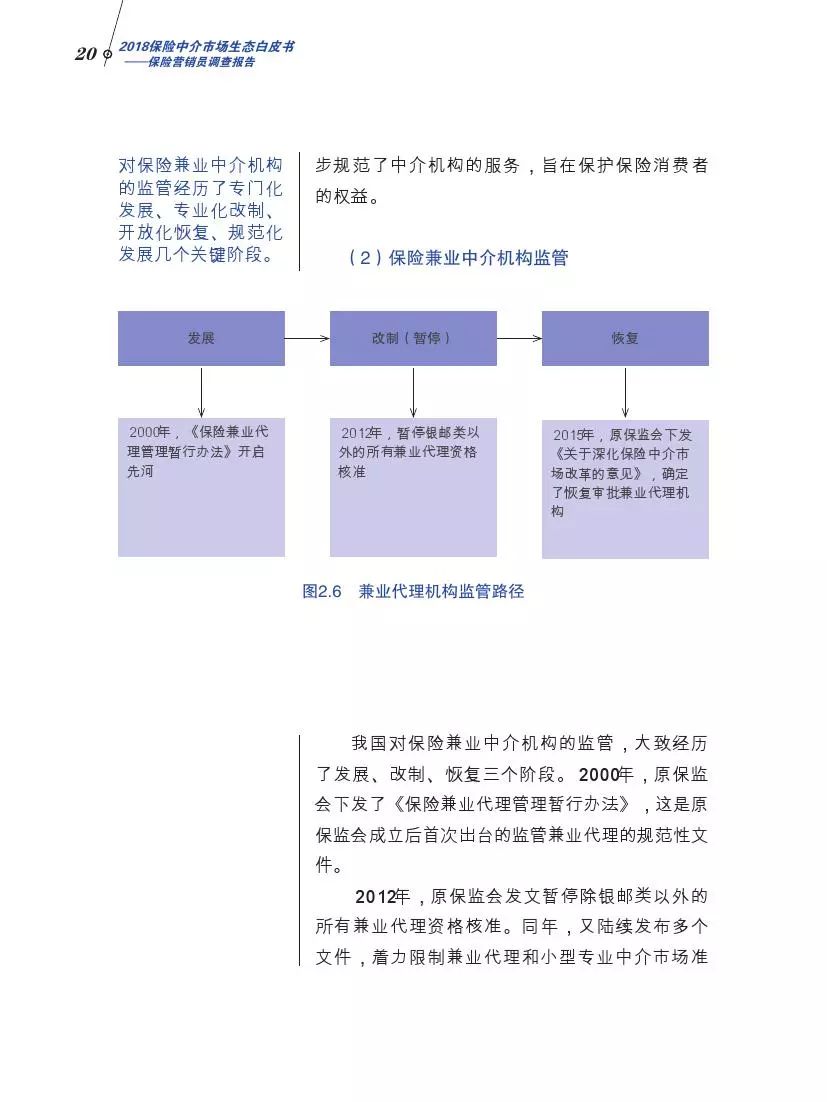 北大商学院发布中国保险营销员调查报告，你不一定了解的保险中介