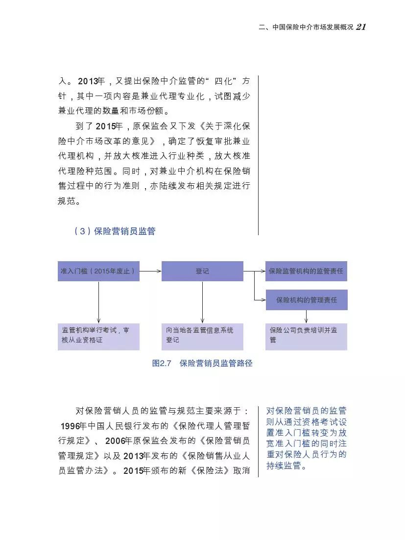 北大商学院发布中国保险营销员调查报告，你不一定了解的保险中介