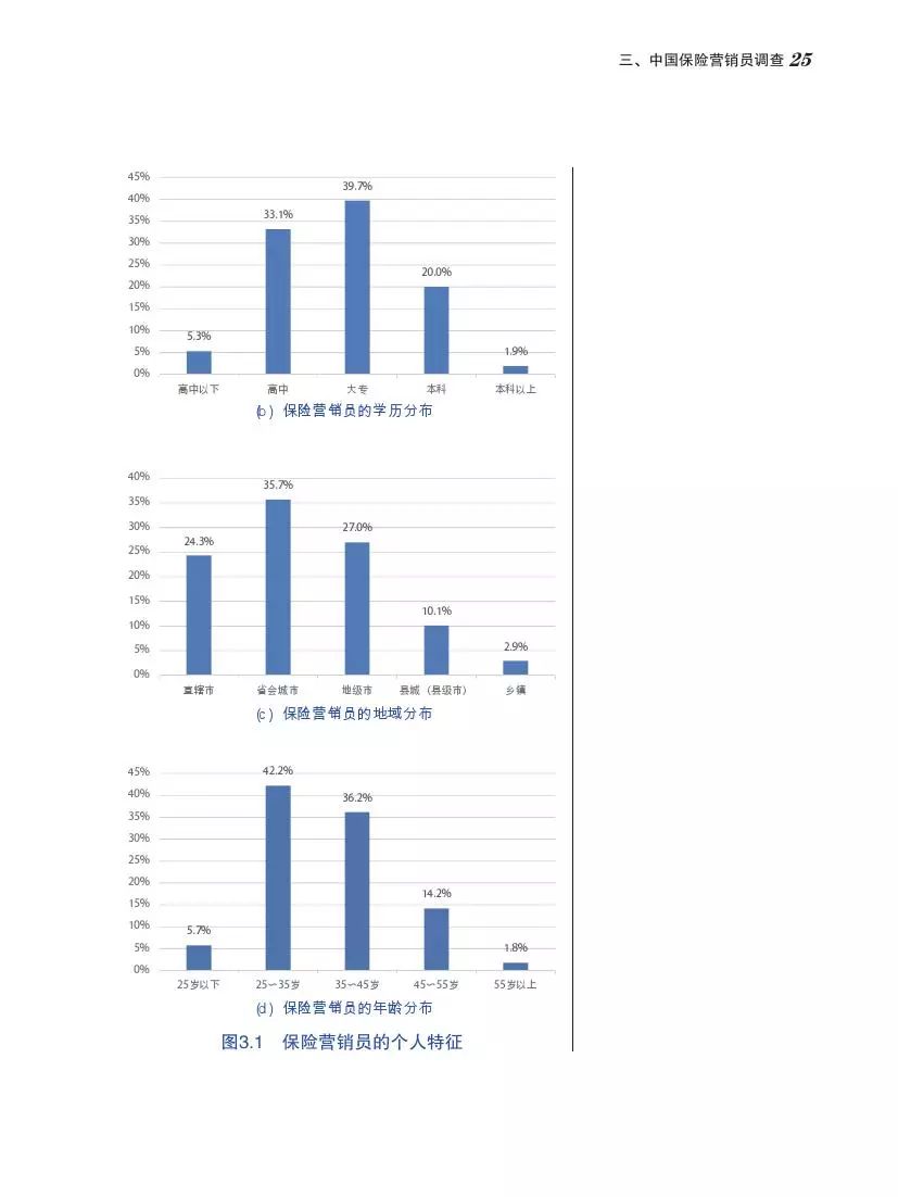 北大商学院发布中国保险营销员调查报告，你不一定了解的保险中介
