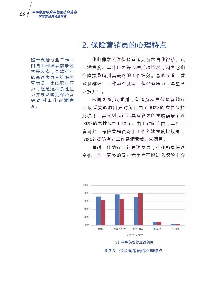 北大商学院发布中国保险营销员调查报告，你不一定了解的保险中介