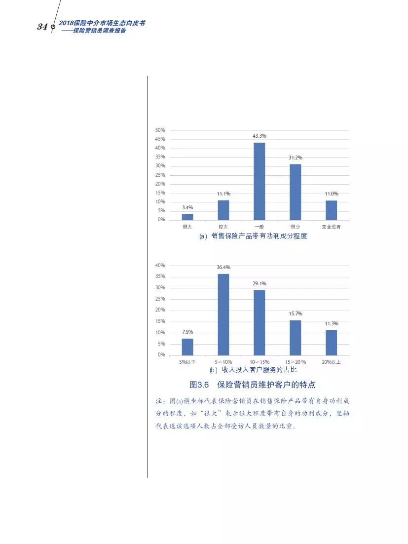 北大商学院发布中国保险营销员调查报告，你不一定了解的保险中介