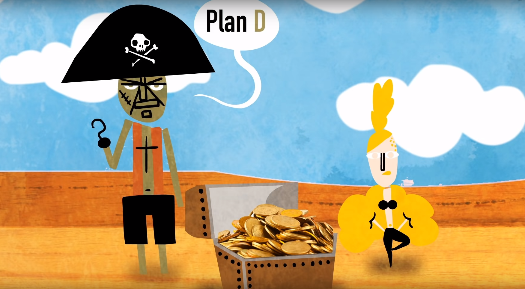 烧脑智力题集锦,你能解出几道?1海盗分金币