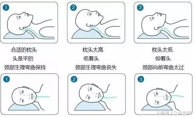 宝宝枕头用不对，睡不好还影响健康？选好枕头，这5方面不容忽视