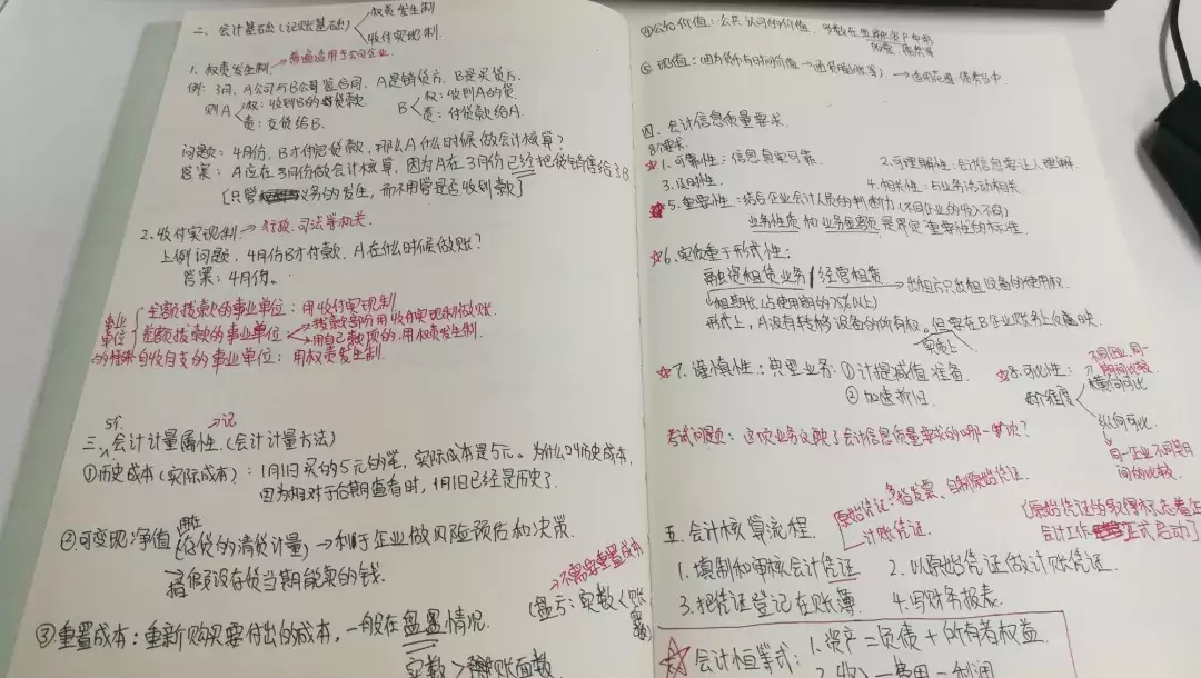 2019初级会计实务之资产篇,考过的学霸来划重点了!