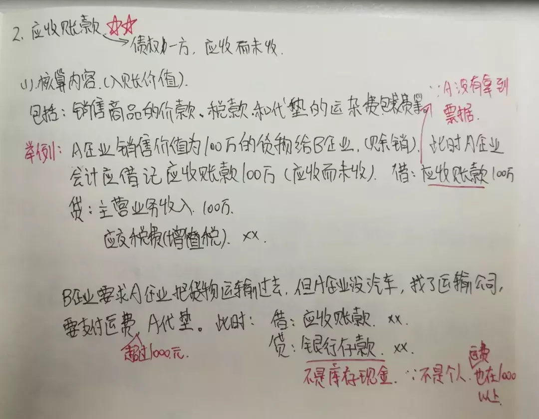 2019初级会计实务之资产篇,考过的学霸来划重点了!