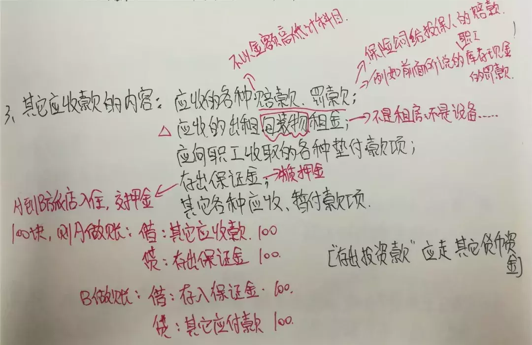 2019初级会计实务之资产篇,考过的学霸来划重点了!