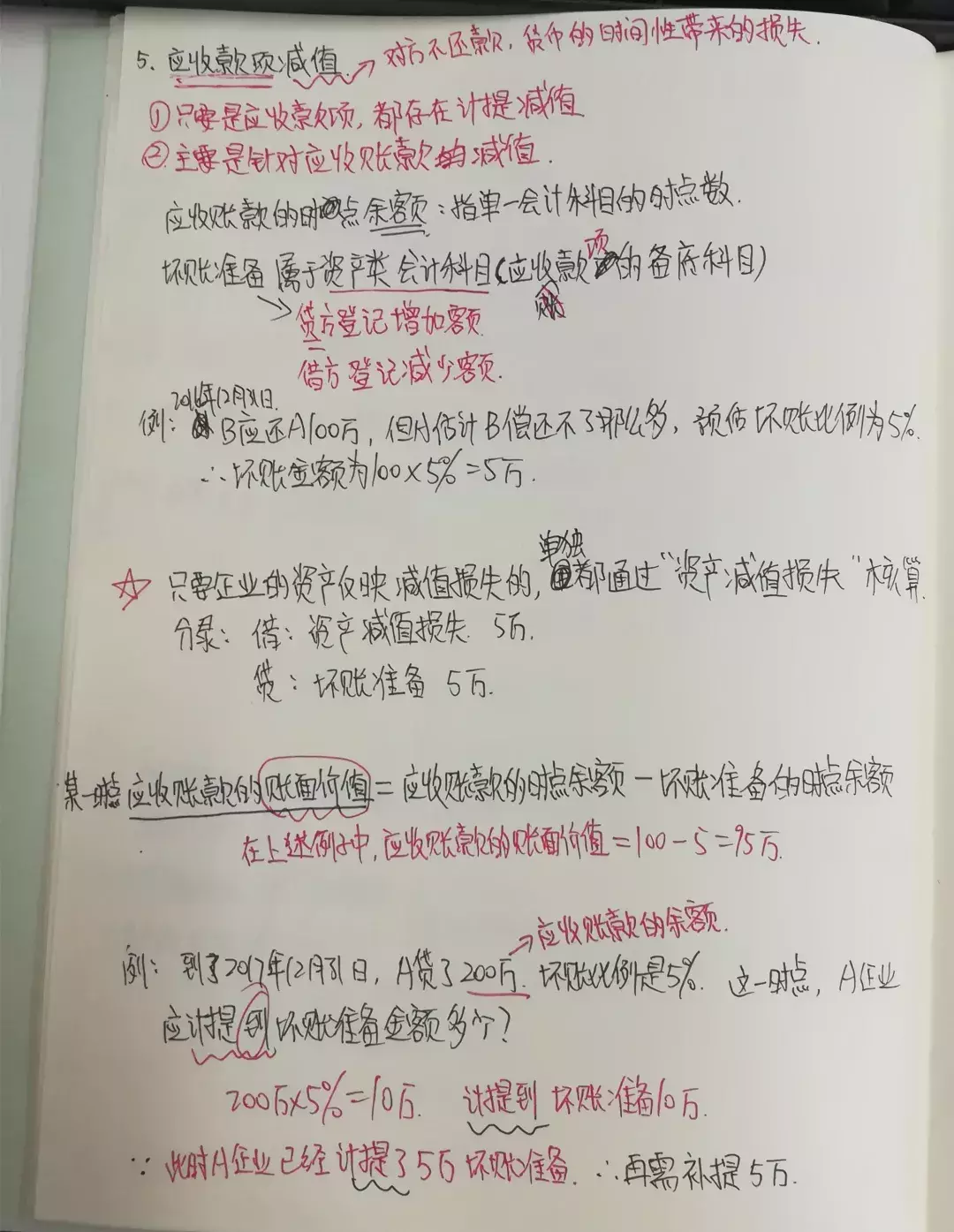 2019初级会计实务之资产篇,考过的学霸来划重点了!