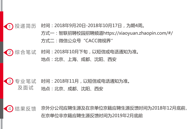 2019中国民航机场建设集团有限公司校园招聘公告(68人）