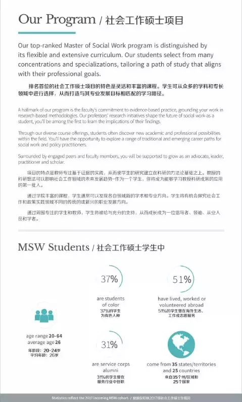 来了！西安交大圣路易斯华盛顿大学日！