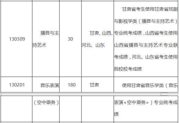 西北师范大学2019年艺术类招生简章什么时候发布？