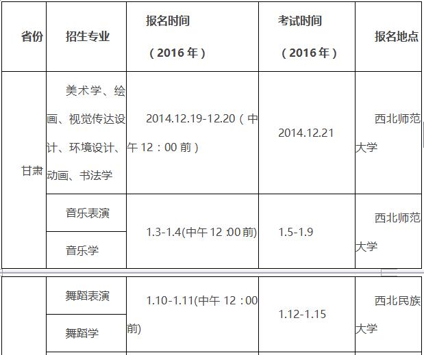 西北师范大学2019年艺术类招生简章什么时候发布？